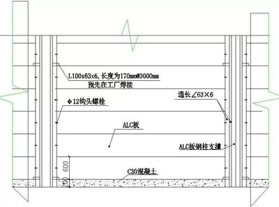 ABB的三個A,來看全省最優(yōu)廠房項目如何取得全A好成績!