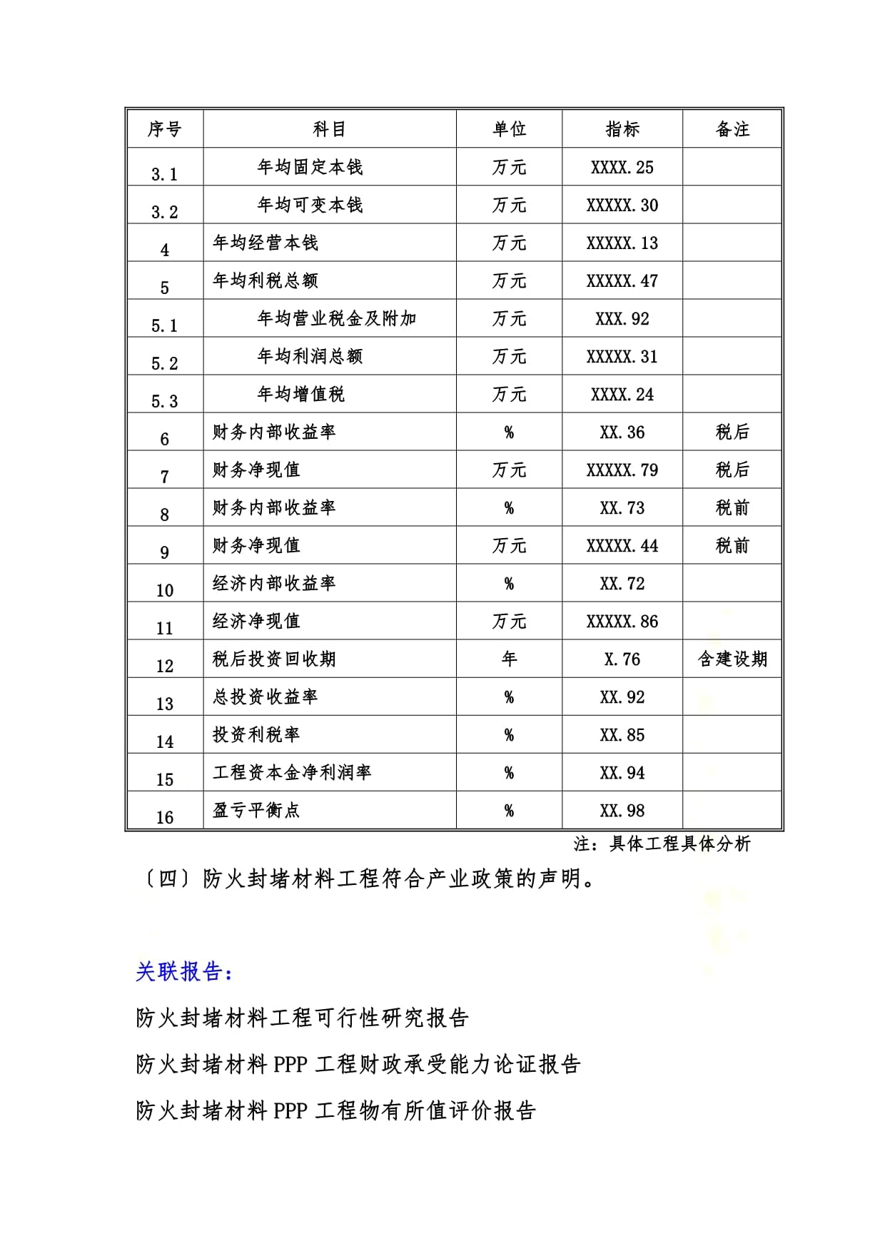 精選備案項目網上申報-防火封堵材料項目(申報大綱)