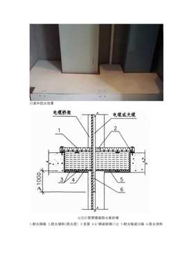 橋架防火封堵做法.doc